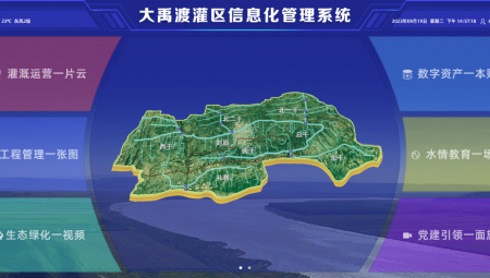 大禹渡灌区新增复原灌溉面积工程-自动化标