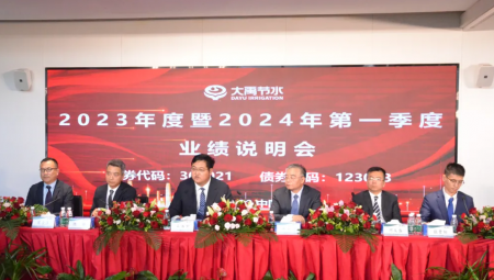 米兰体育集团召开2023年度暨2024年第一季度业绩注明会。