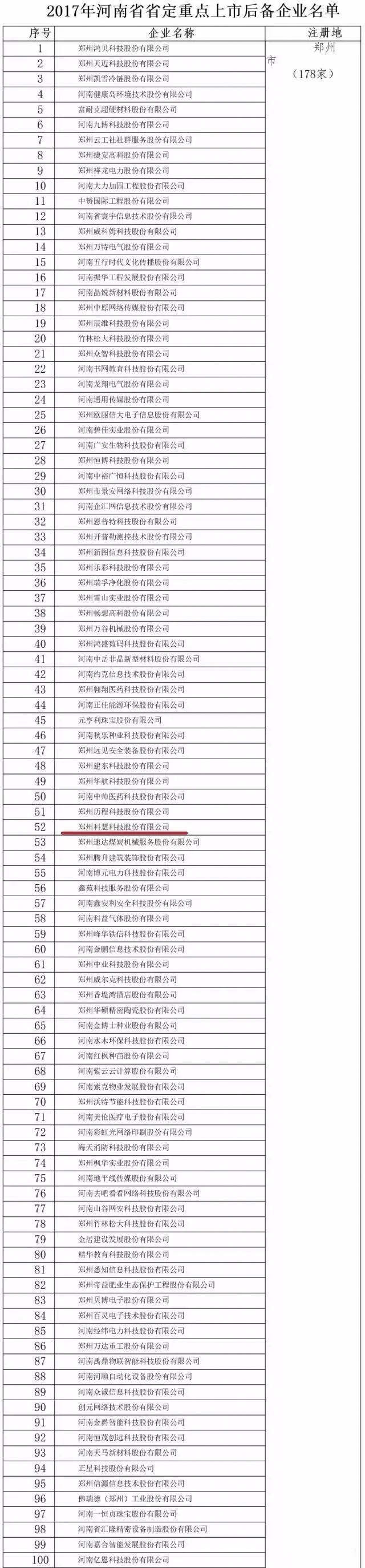 K1体育-十年品牌 值得信任