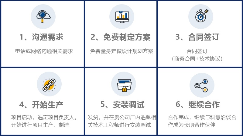 121319243254 K1体育-十年品牌 值得信任
