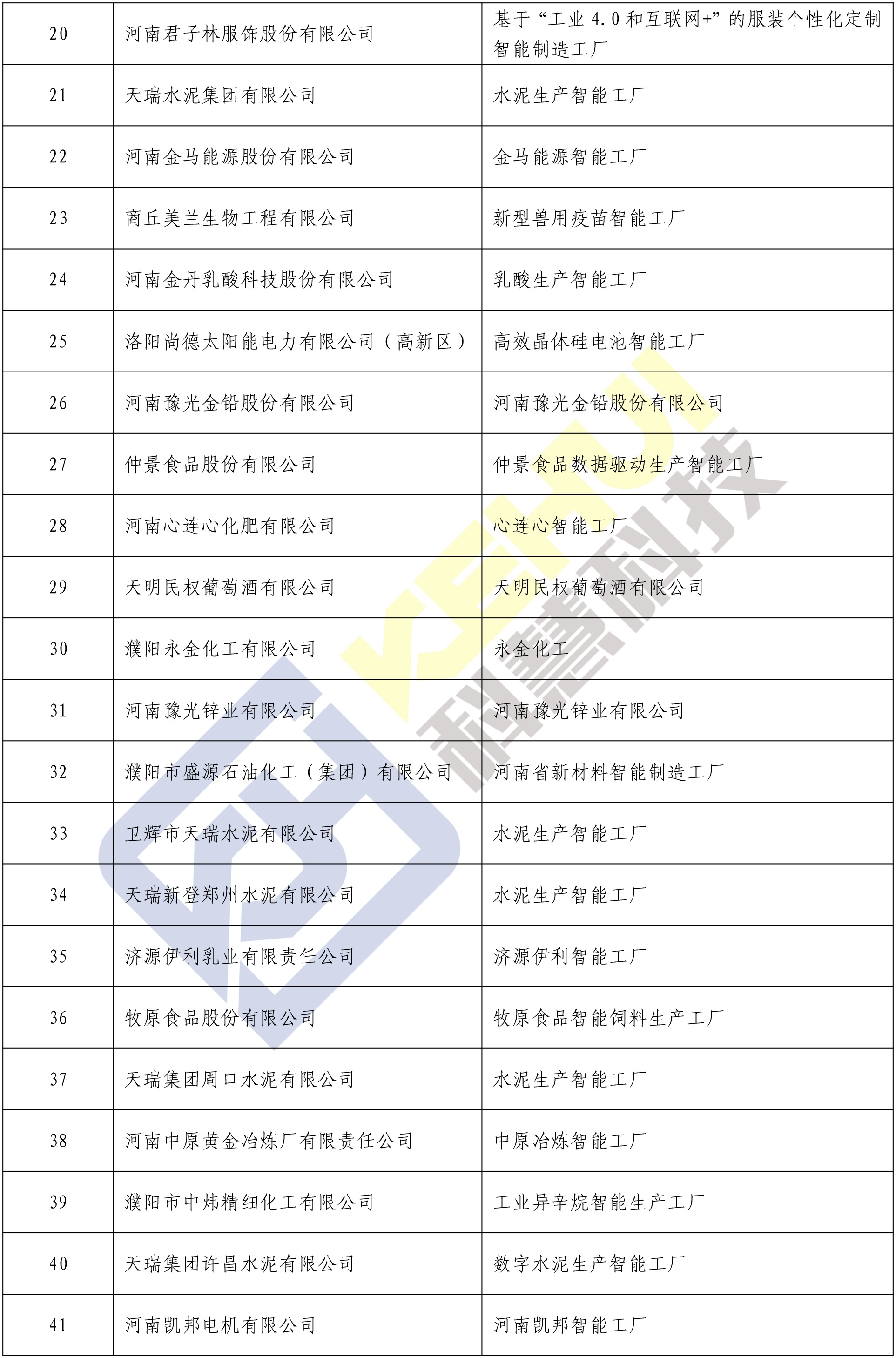 K1体育-十年品牌 值得信任