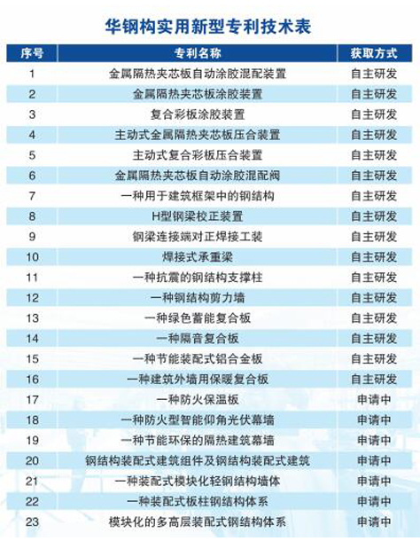 米兰(中国)体育·官方网站-AC Milan