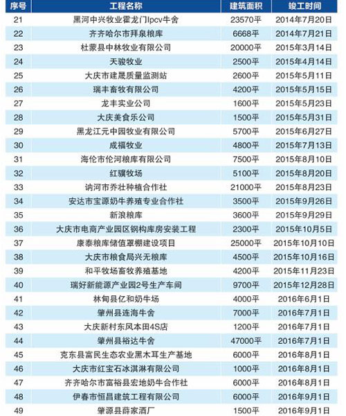 米兰(中国)体育·官方网站-AC Milan