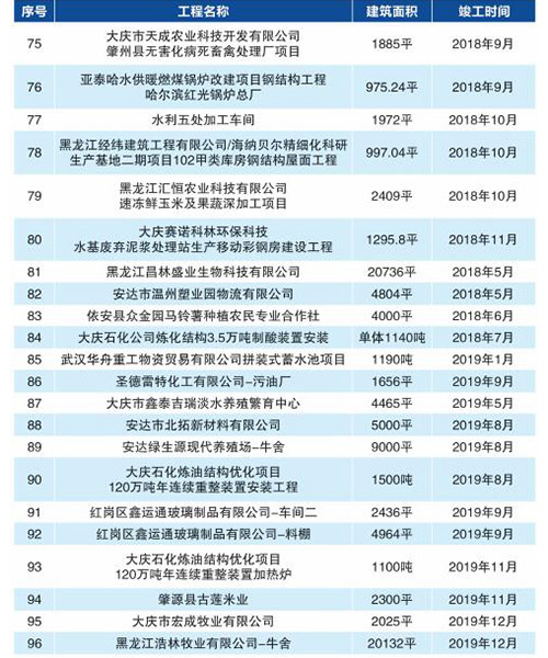 米兰(中国)体育·官方网站-AC Milan