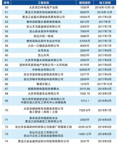 米兰(中国)体育·官方网站-AC Milan
